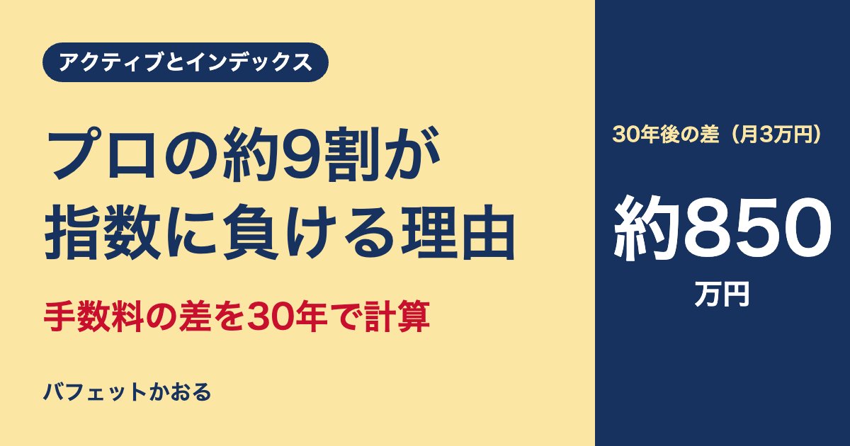 アクティブ投資とインデックス投資の違いと手数料の差